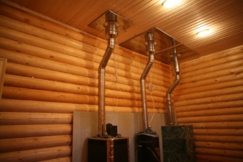 дымоход банной печи