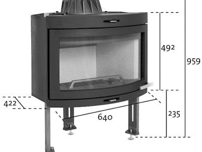 Jotul I 400 Panorama
