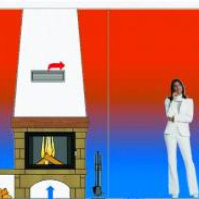 Лучистое тепло